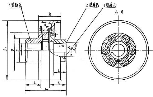LMZ-I(原MLL-I)型分體式制動(dòng)輪梅花形彈性聯(lián)軸器