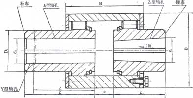 ZLD型圓錐形軸孔彈性柱銷齒式聯(lián)軸器