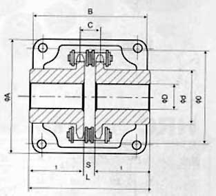 KC系列鏈條聯(lián)軸器