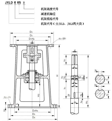 JXLD、JBLD型號(hào)機(jī)架(新標(biāo))